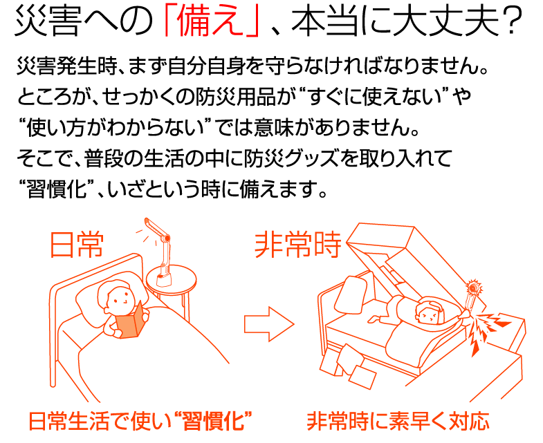 災害への備え、本当に大丈夫？普段の生活の中に防災グッズを取り入れて
“習慣化”、いざという時に備えます。
