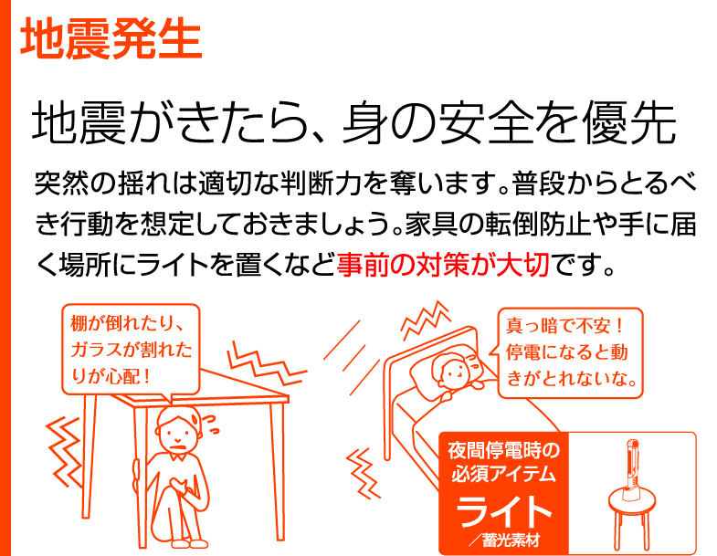 地震がきたら、身の安全を優先