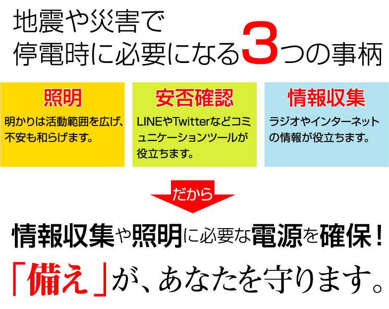 地震や災害の停電時に必要になる3つの事柄