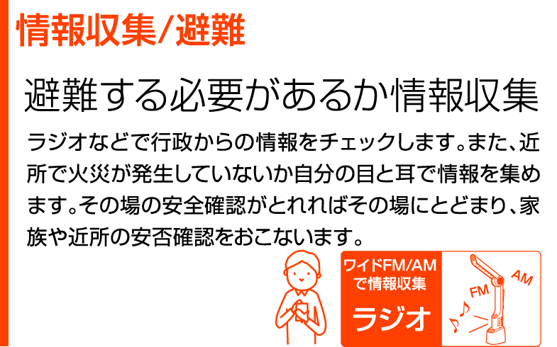 避難する必要があるか情報収集