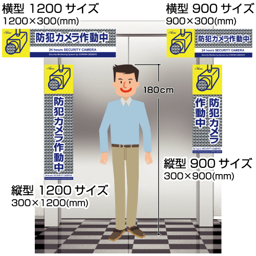 大型防犯パネル／シートは耐候性インク使用でPPコーティング