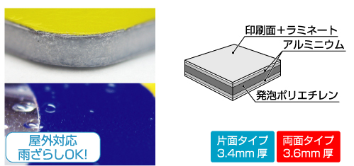 薄くても丈夫なアルミ複合板を使用