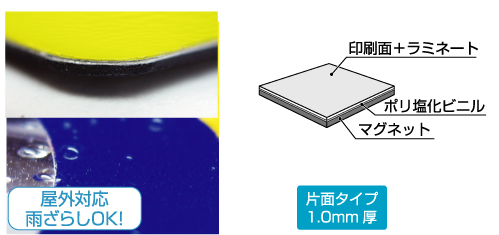 貼ってはがせるマグネットシートを使用