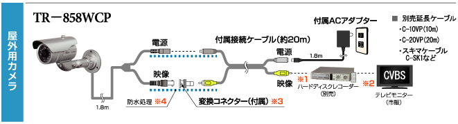 TR-858WCP z}