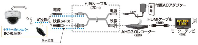 TR-H201CD配線例