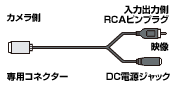 f{dmTR-850WBPE851WCPpn